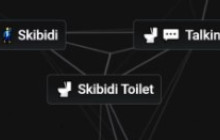 Infinite Craft: How To Make Skibidi Toilet