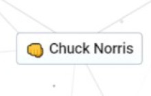 Infinite Craft: How To Make Chuck Norris