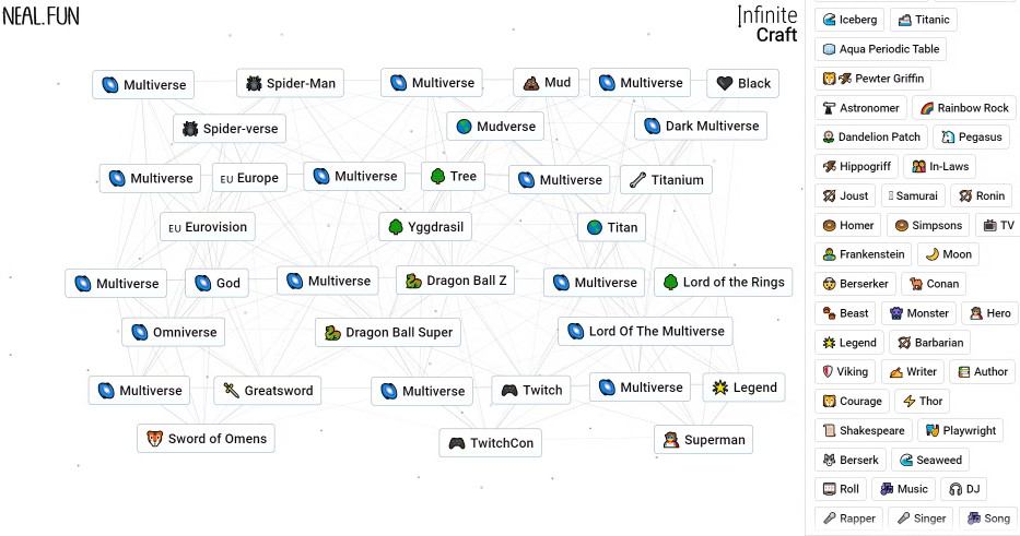 Blog | Infinite Craft: How To Make Multiverse