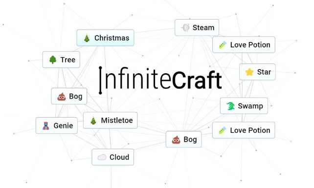 Blog | Infinite Craft: How To Make Io